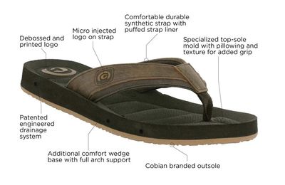 Cobian Sandal Draino 2