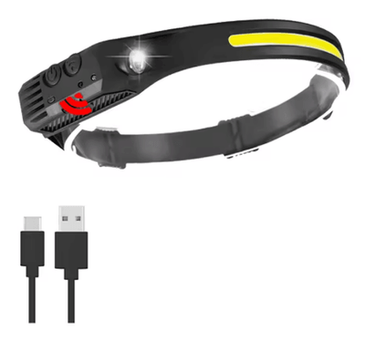 All Perspectives Induction Headlamp