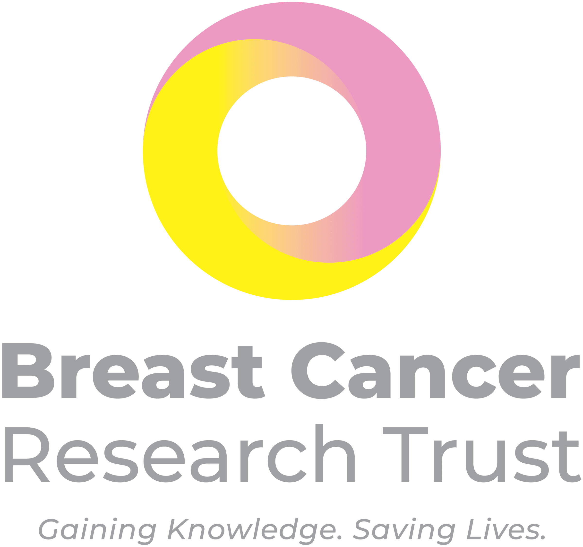 Breast Cancer Research Trust NZ, gaining knowledge and saving lives