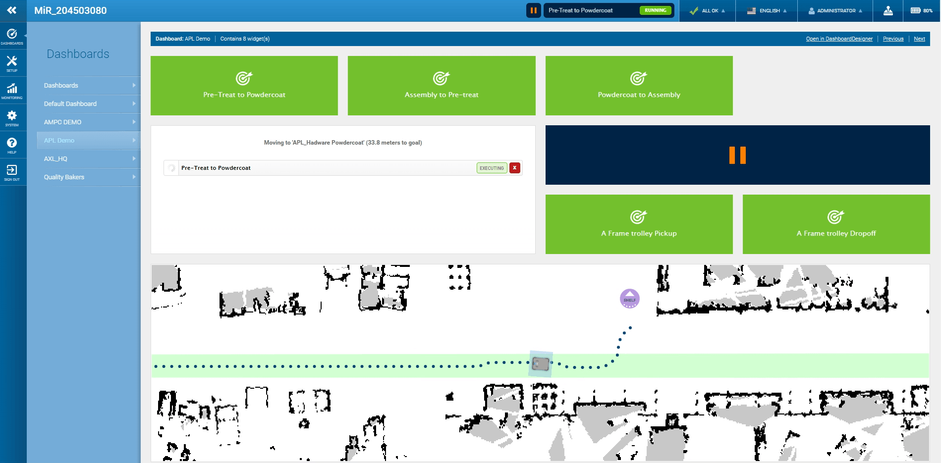 Automation programming