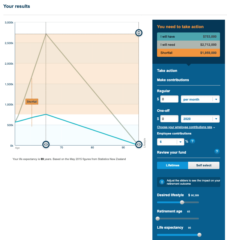 View ANZ retirement calculator
