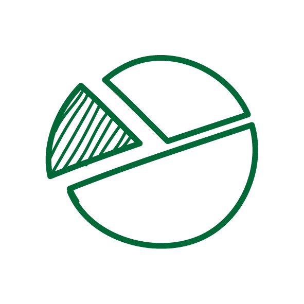 Shares investments with Moneyworks