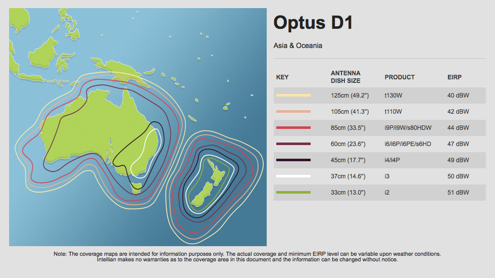 Intellian i2 Satellite Dish, Stereo / TV Bay Marine Electronics