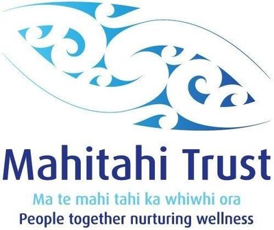 Growing Resilience Skills Waypoint