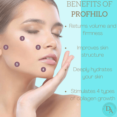 Profhilo Injections | Dr Amars Aesthetic Clinic