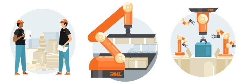 Custom illustrations used for infographics to explain B2B process