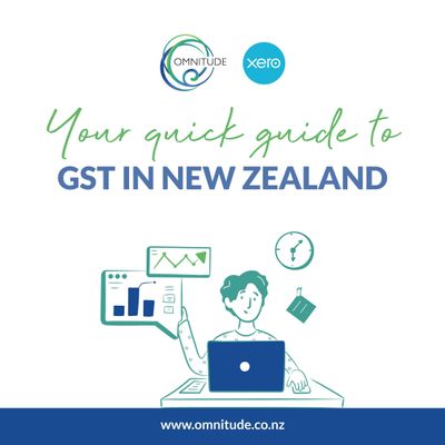 Quick guide to GST in New Zealand