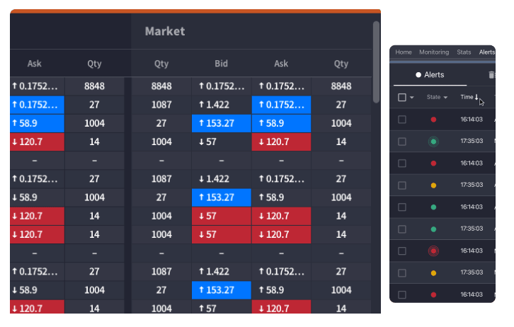 Berenberg trading platform interface showing market order book and alerts panel