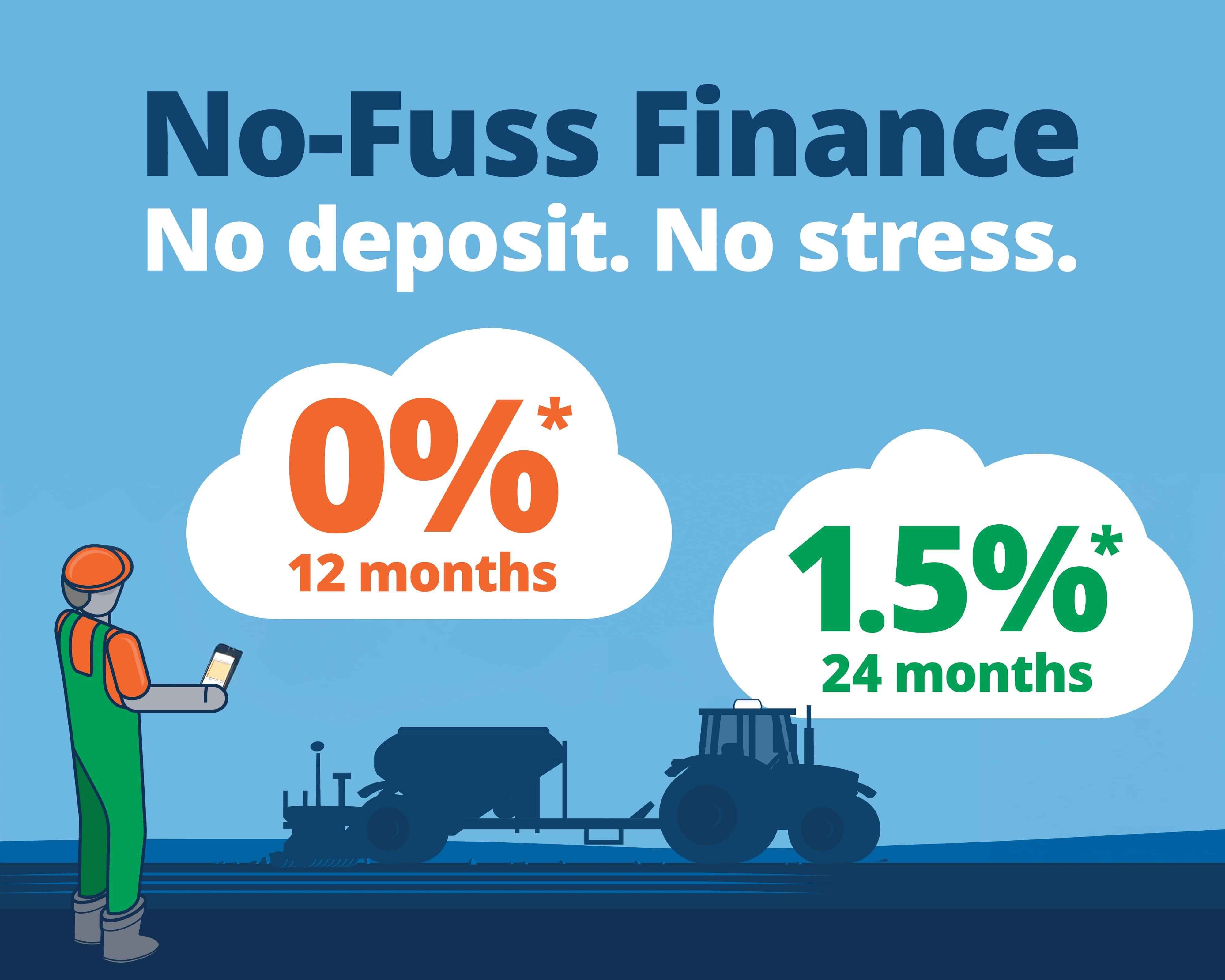 PTx Trimble finance. No deposit. 0% for 12 months and 1.5% for 24 months. Terms and conditions apply.