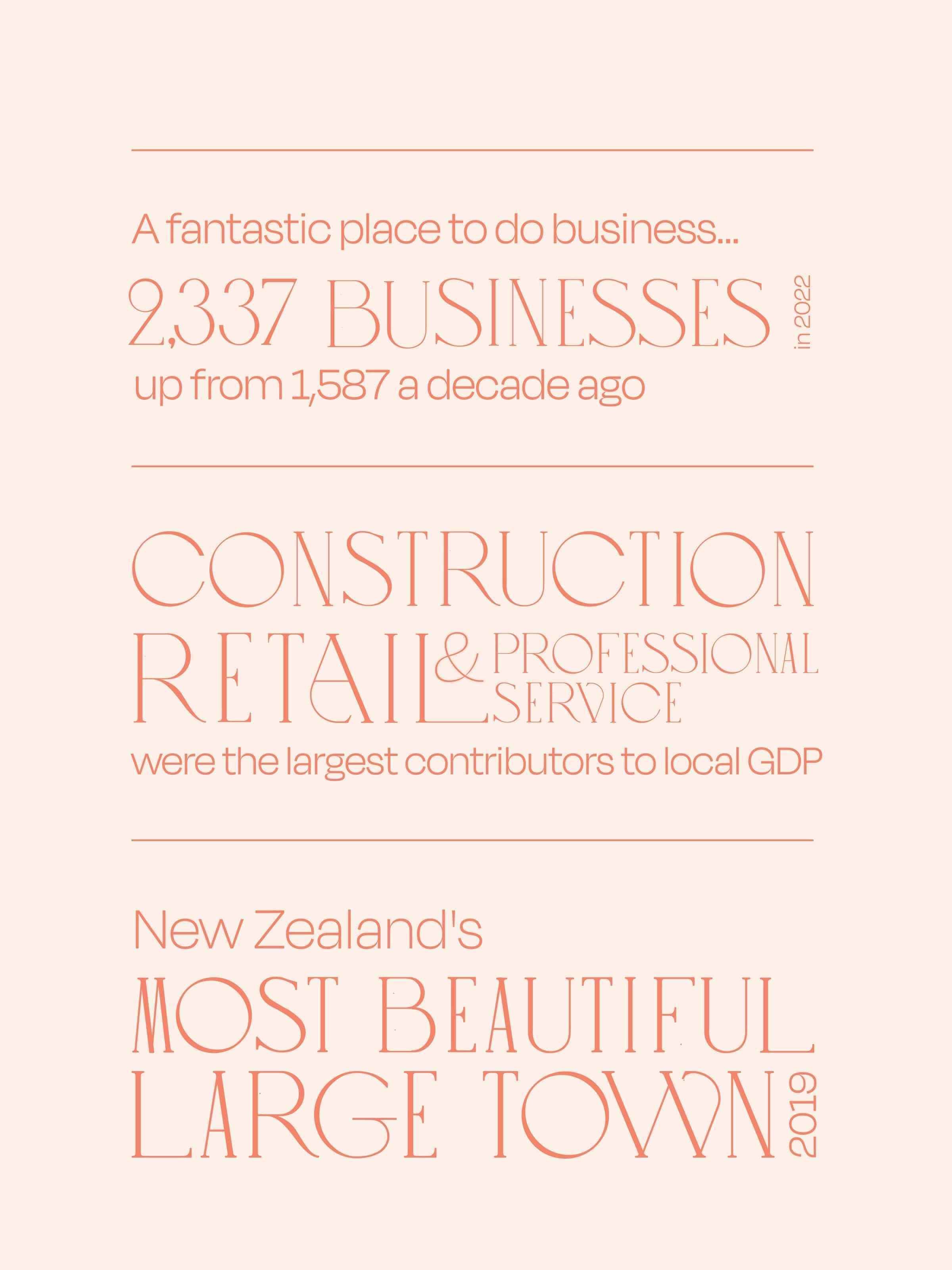 Read about Cambridge, a picturesque town nestled in the Waipā district in Love Cambridge