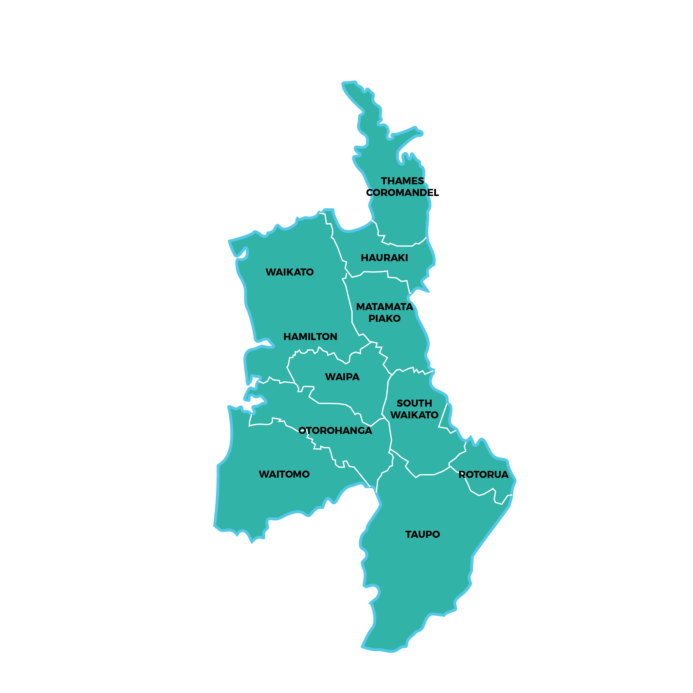 Waikato regional wellbeing by district