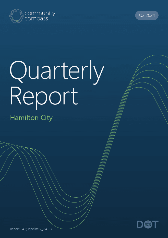 Read the Community Compass Quarterly Report for Hamilton