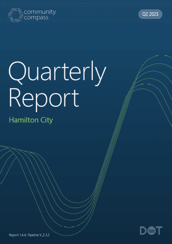 Read the Community Compass Quarterly Report for Hamilton