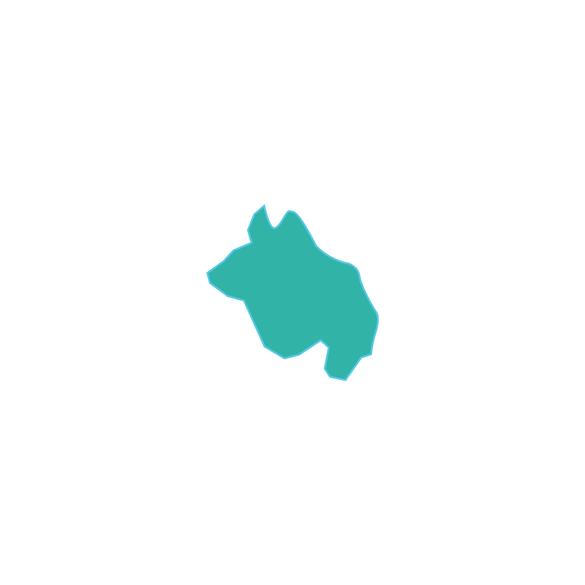 View the district wellbeing for Rotorua District
