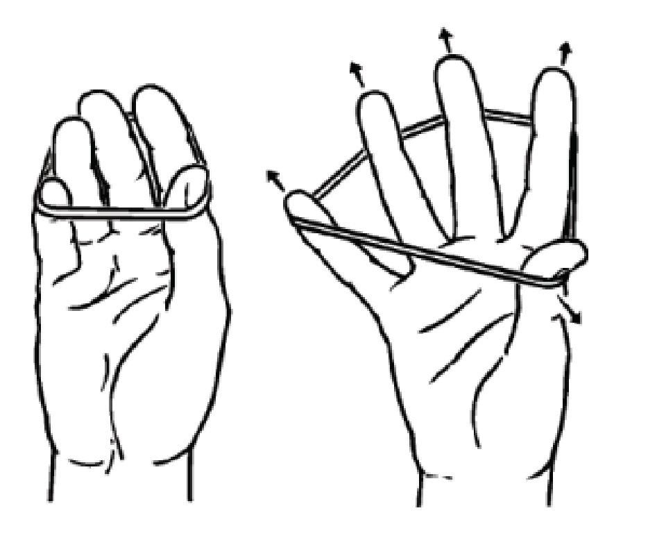 Tennis Elbow - Finger Stretch