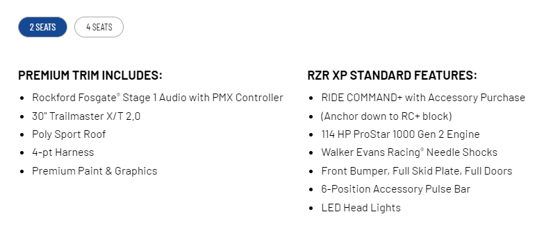 2024 RZR XP Premium Features 