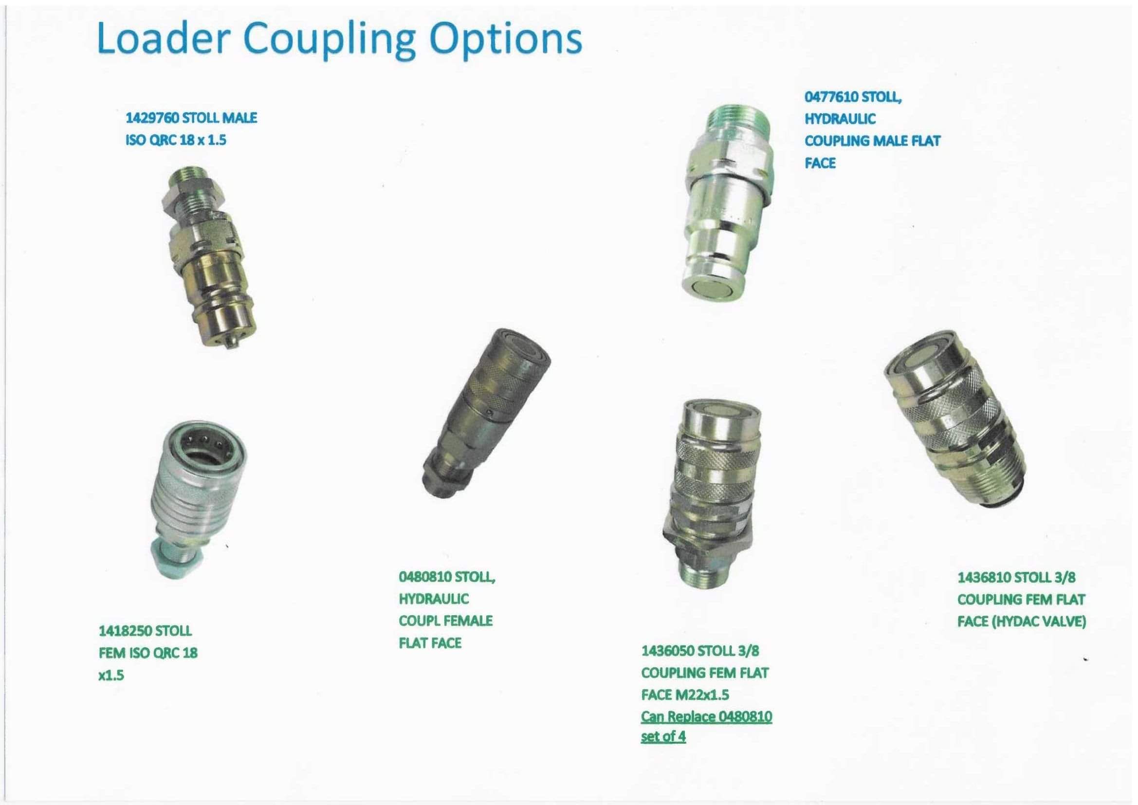 Stoll Loader Coupling