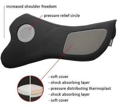 Sedelogic S Curve Saddle Pad (Trial Library)
