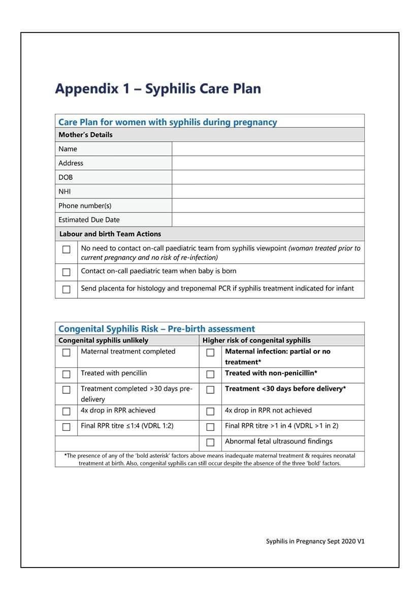 Inclusive NZ Sexual Health Guidelines for Professionals NZSHS