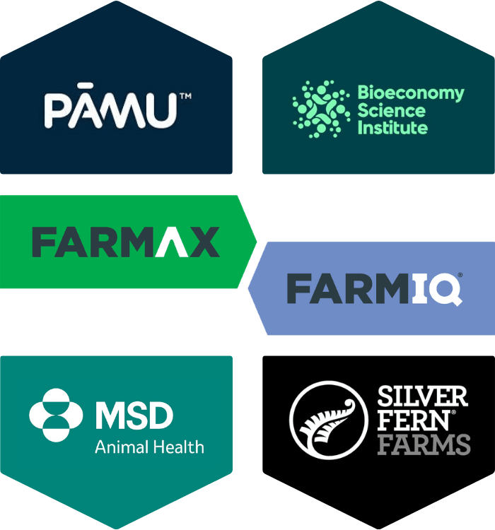 About us | FarmIQ
