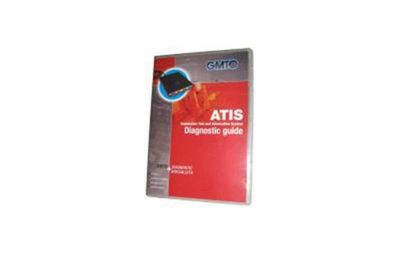 ATIS Lite Software