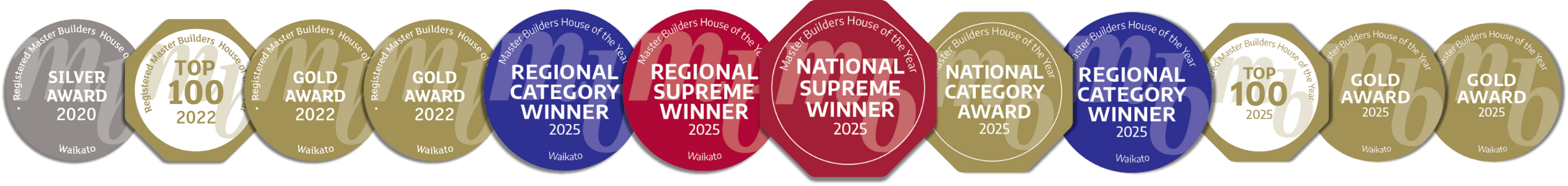 Award winning home builders Hamilton Waikato