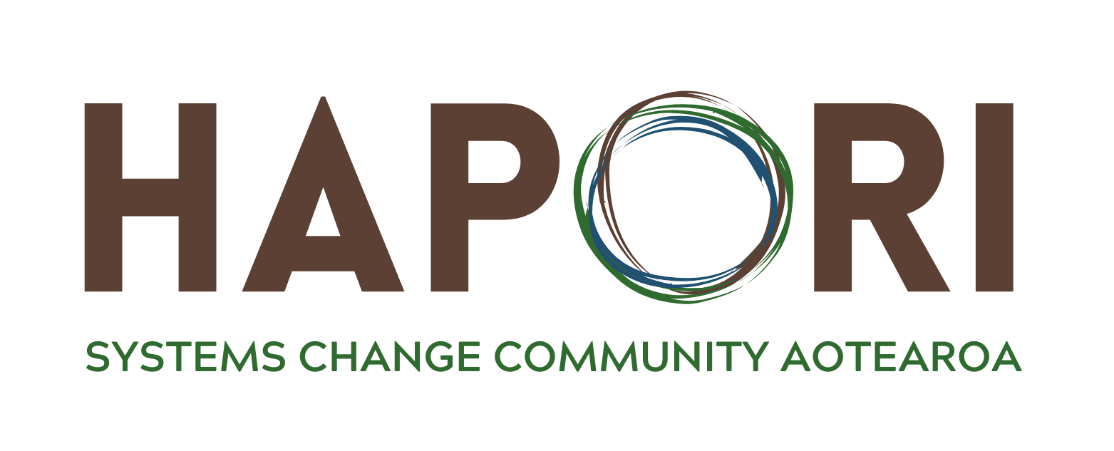 The logo is in brown green and blue. It reads: Hapori, systems change community aotearoa