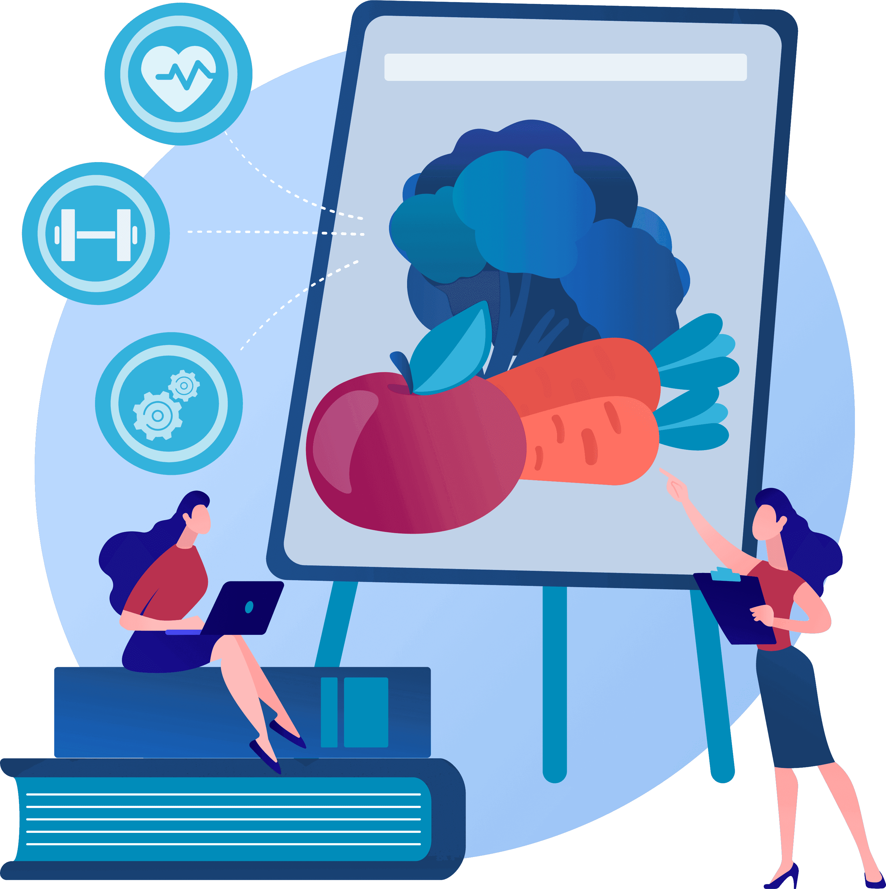 Allied Health PROMs integrating with Cliniko