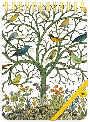 Museums &amp; Galleries Notepad - Reporter - V &amp; A Voysey Bird Of Many Climes