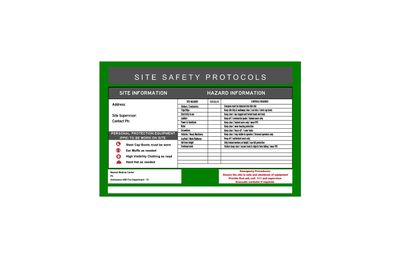 Versatile Site Safety Protocols