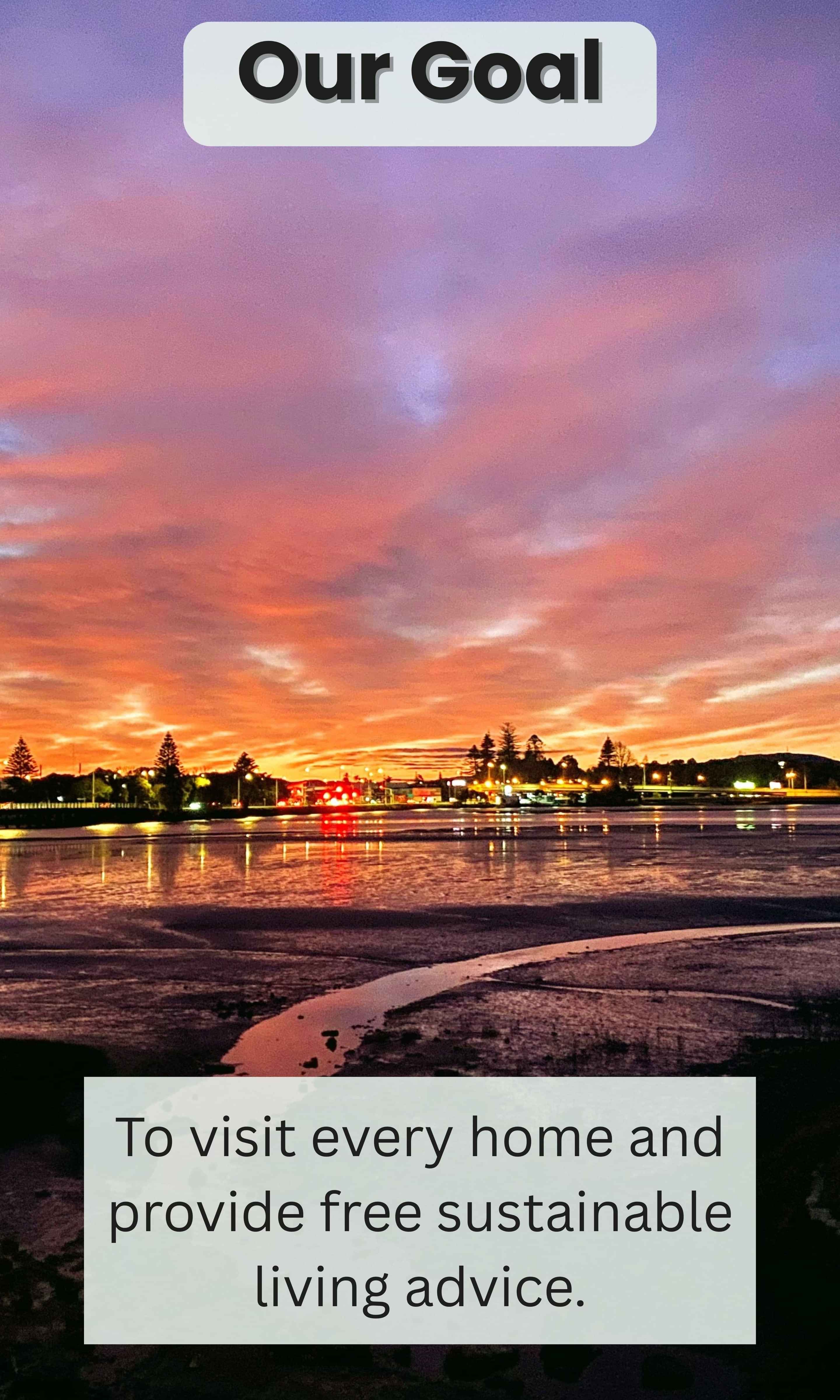 Sunset sky over a city skyline representing long-term goals and positive future outcomes