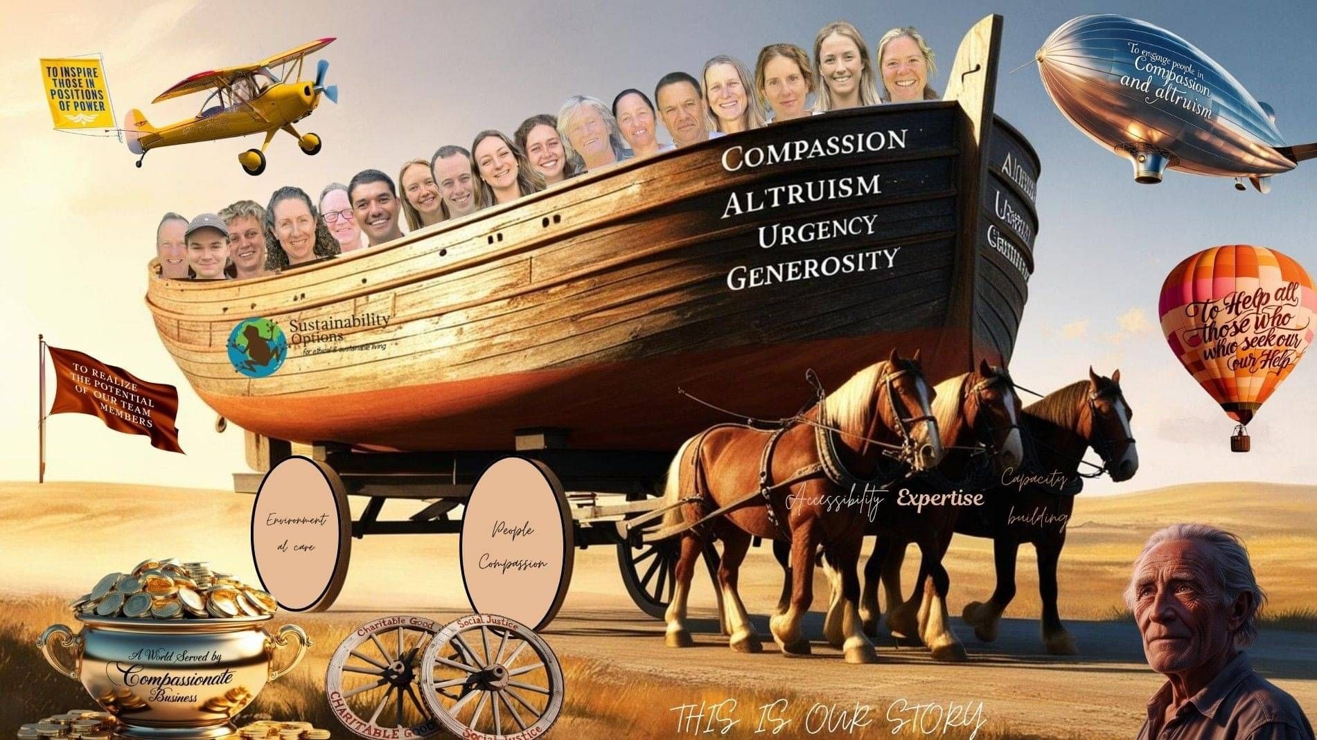Illustration of a traditional waka with people, horses, and hot air balloons symbolising journey, purpose, and teamwork