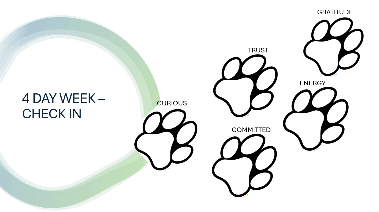 Graphic with pawprints representing a four day work week