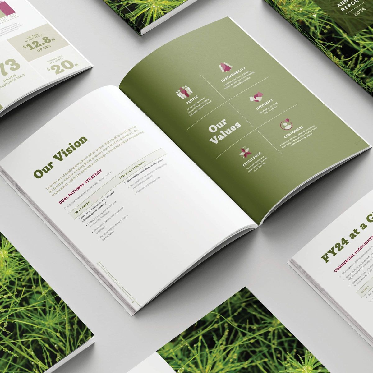 Corporate Documents | Creative Refinery
