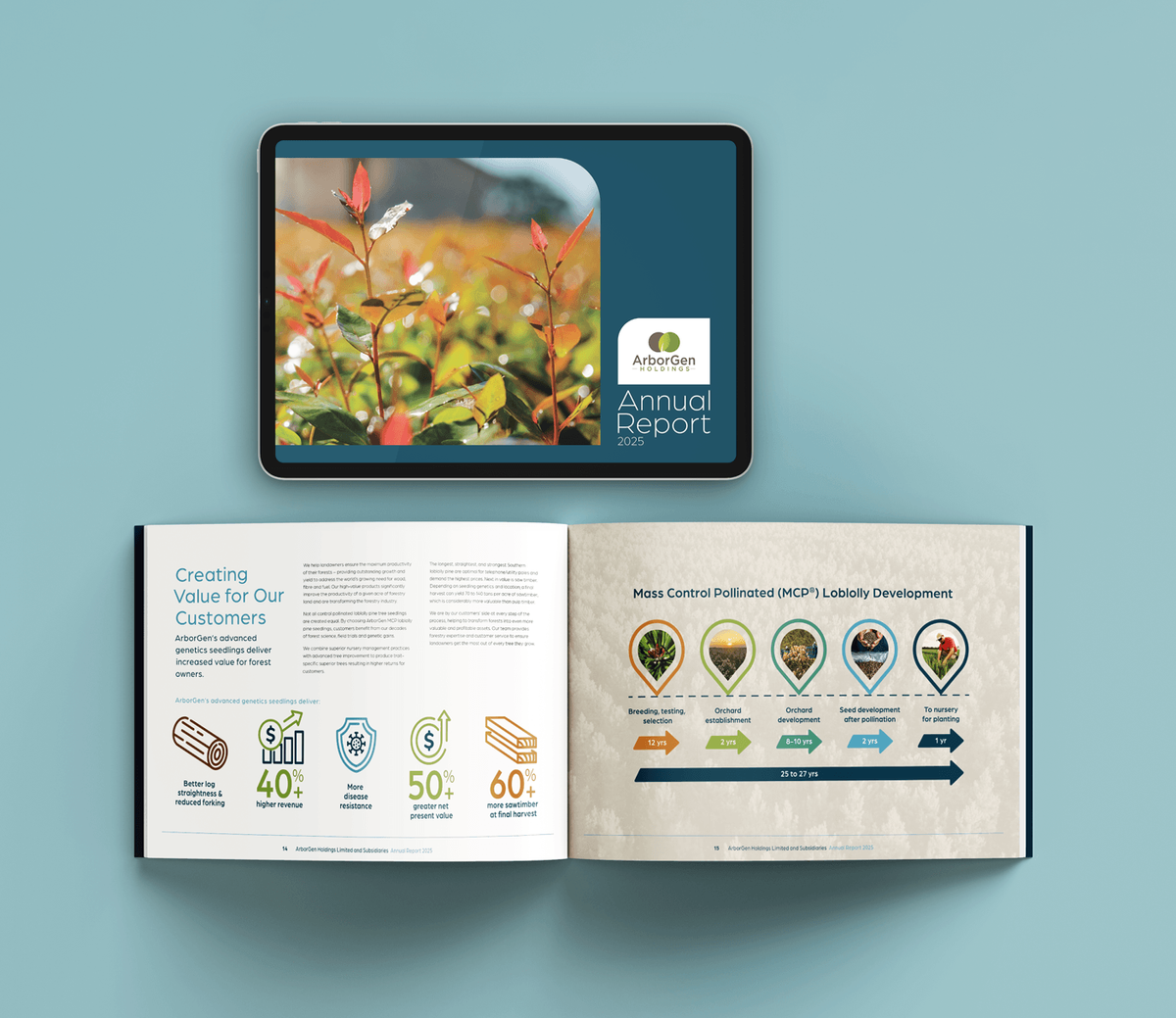 Corporate Documents | Creative Refinery