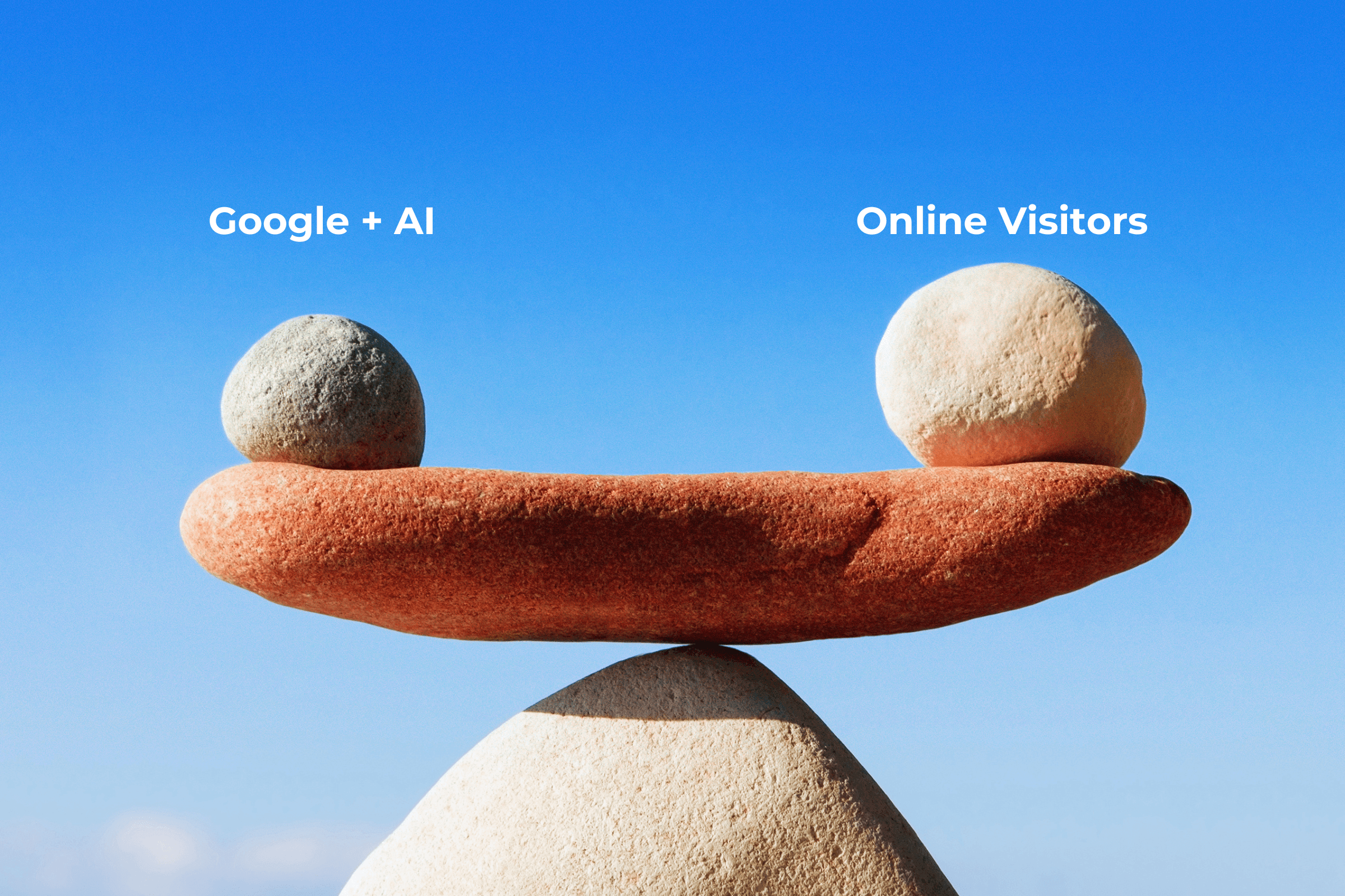 Illustrating how ranking is a balancing act between keeping Google, AI tools and customers happy.