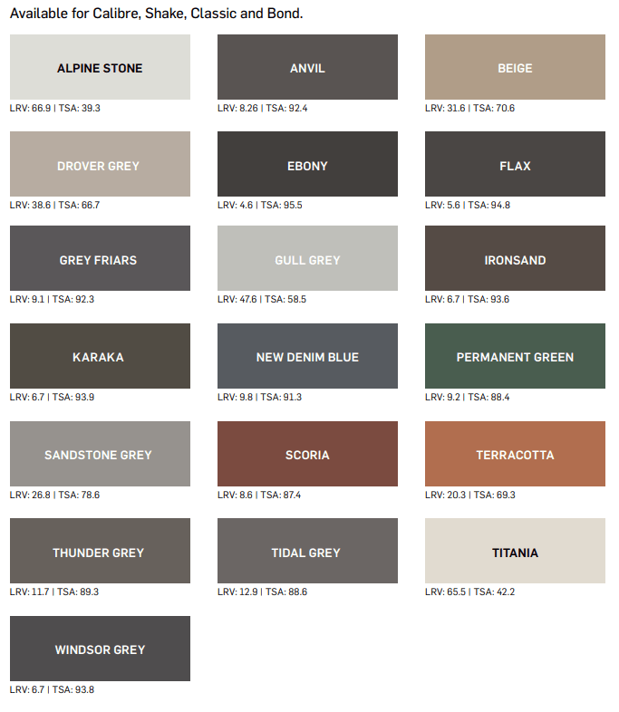 Gerard NZ Metal Tile Re-roofing Colour options
