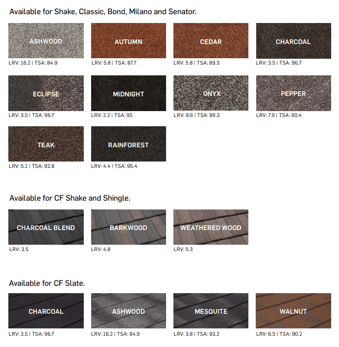 Gerard Metal Tile Roofing Colour options