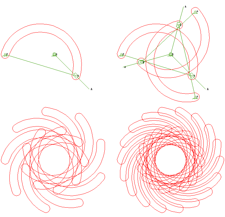 Iris mechanism opening and closing. Image Source: https://commons.wikimedia.org/wiki/File:Iris_mechanism.gif#filelinks