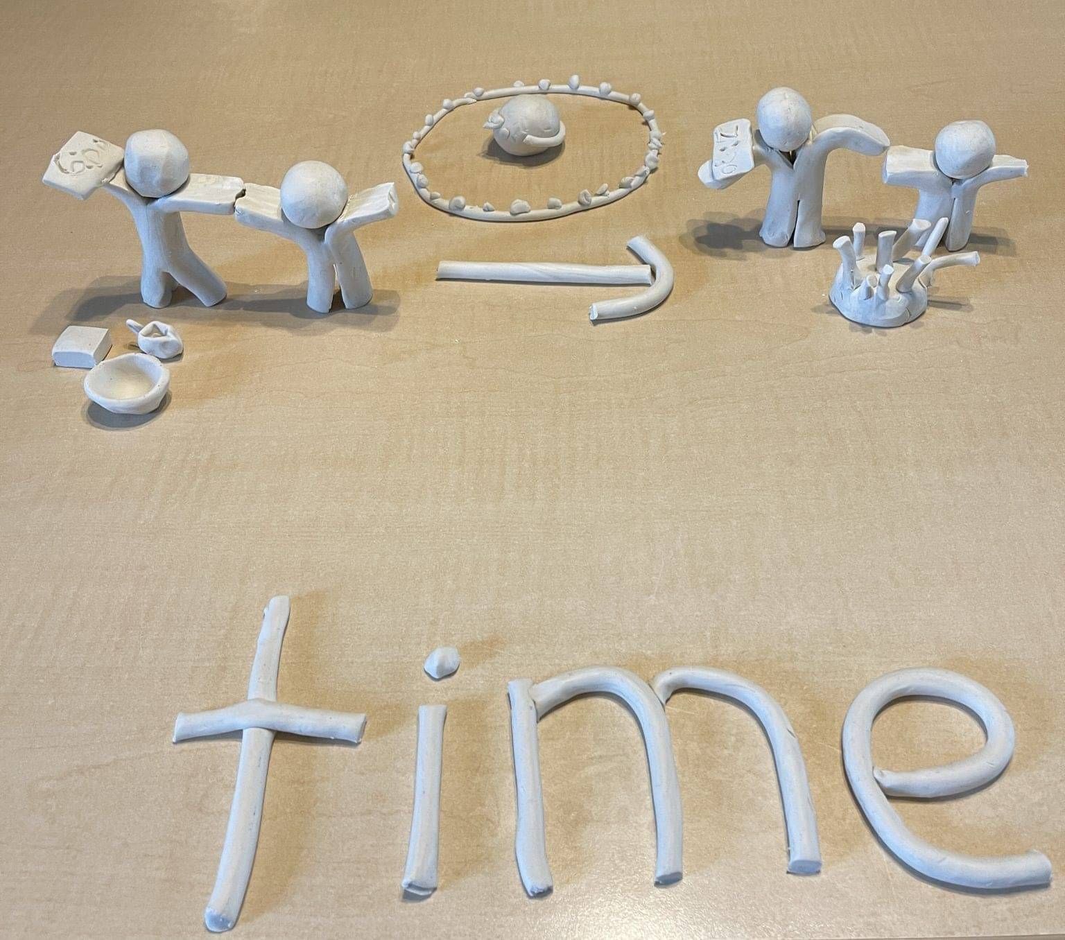Time described in clay models