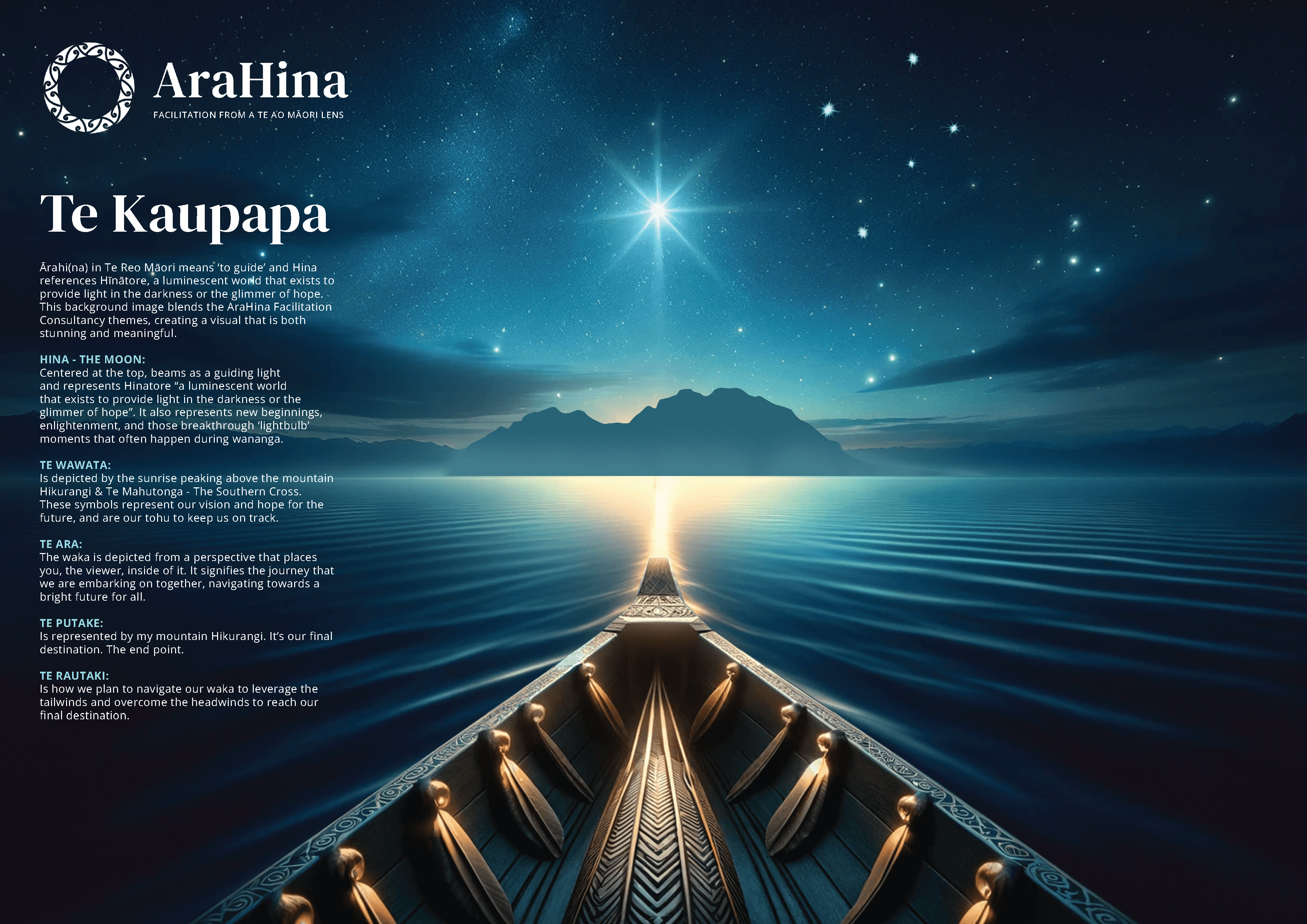 AraHina Māori strategic planning visuals showing waka under stars, symbolising direction, unity, and kaupapa-led facilitation.