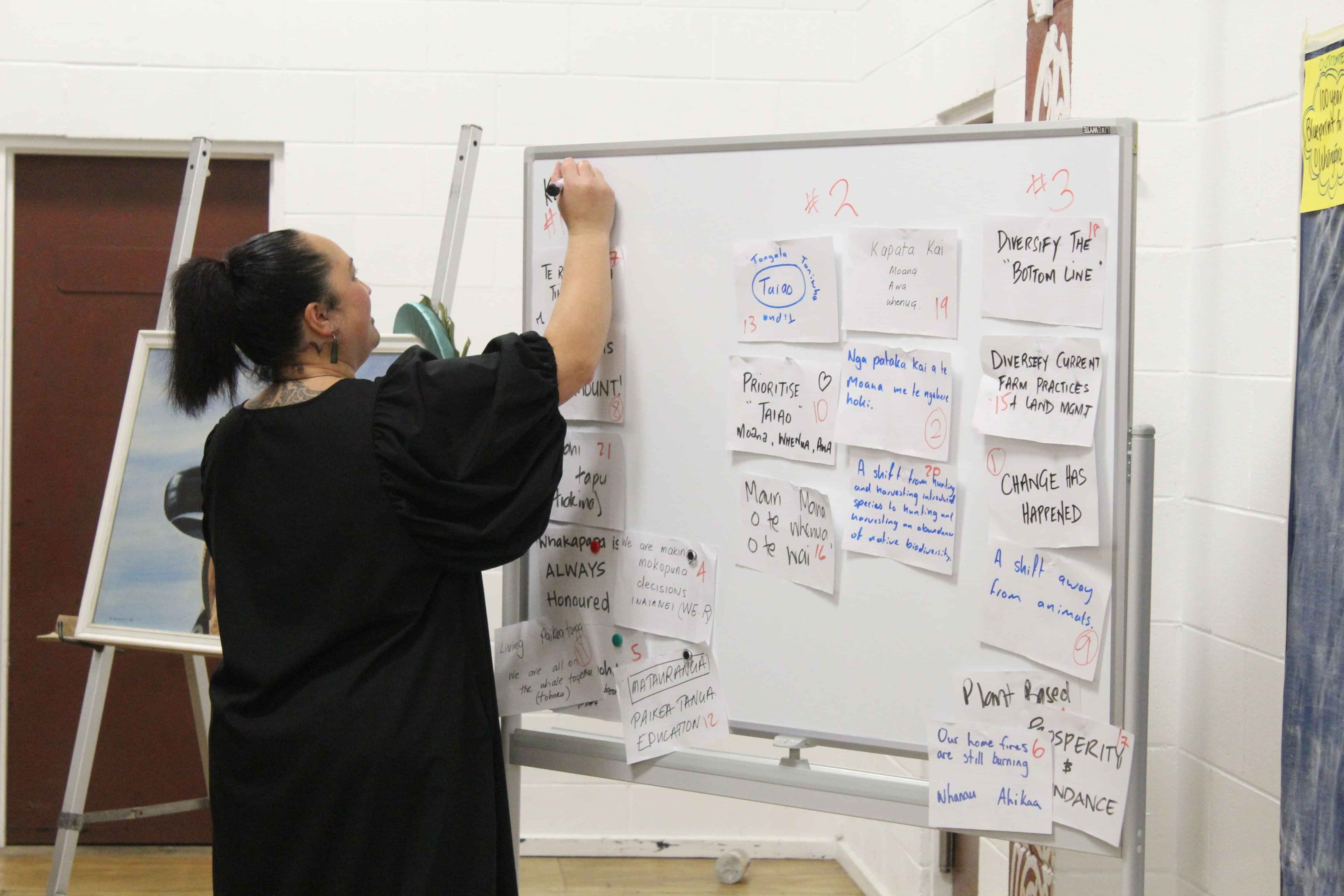 Facilitator leading a strategic planning wānanga, writing kaupapa ideas on a whiteboard during an AraHina workshop.