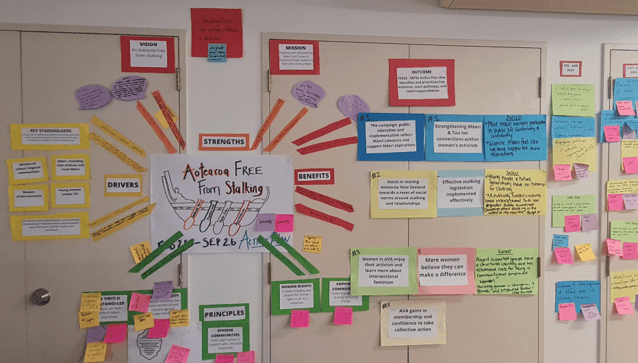 Colourful wall of sticky notes from AraHina’s facilitated strategy session for the Aotearoa Free From Stalking campaign.