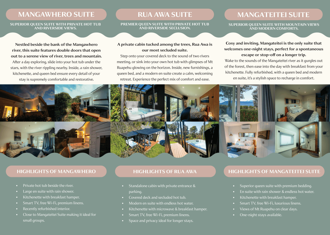 Two Rivers Ohakune: Downloadable Trade Information