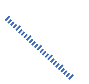 A blue and white icon of a ruler representing accuracy.