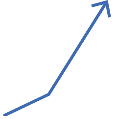 A graph icon representing speed