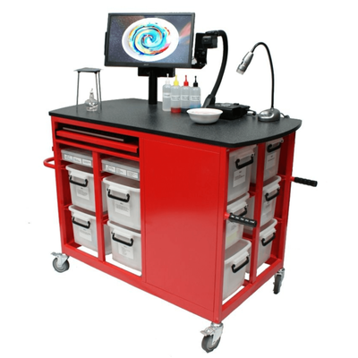 Science Inquiry Trolley