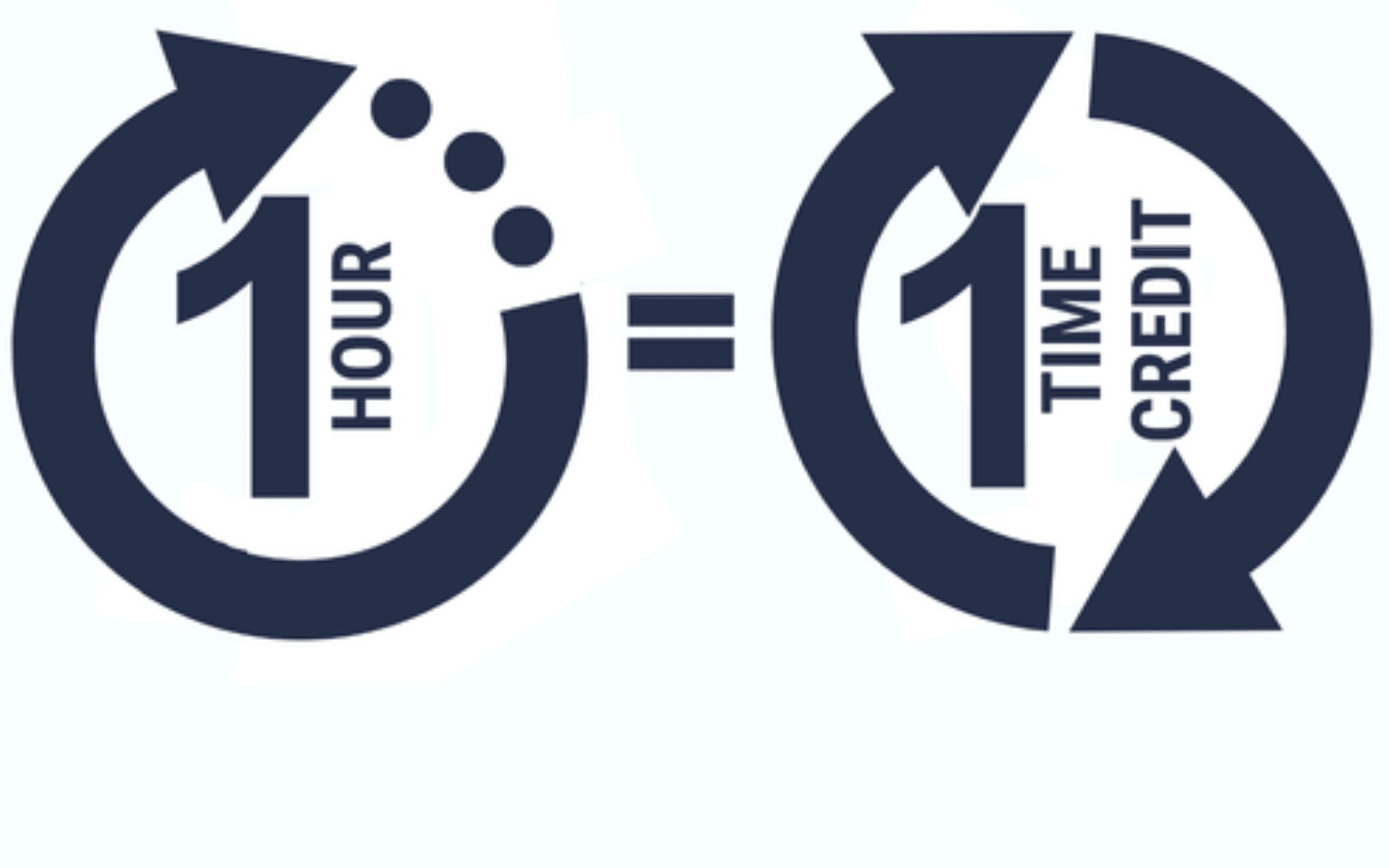 Icon showing that 1 hour's help earns 1 time credit.