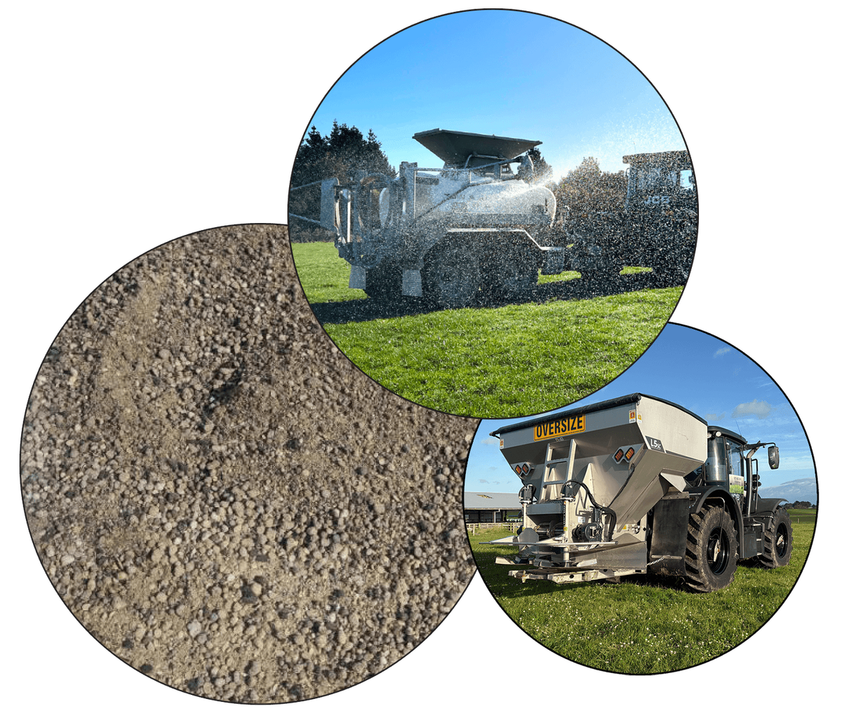 Farm Planning Services Southland | RJ Agri - Spread & Measure | RJ Agri ...