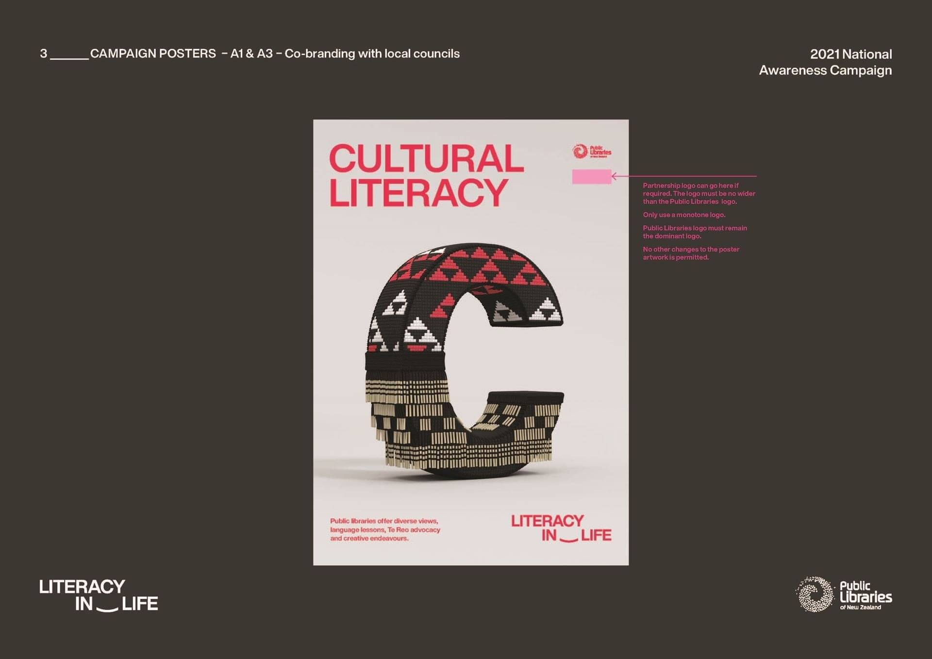 PLNZ 2021 Campaign local library toolkit